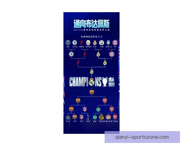 深度解析2026世界杯盘口走势与强队黑马夺冠概率全景预测分析指南